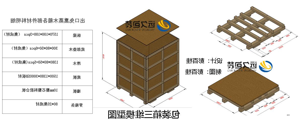 <a href='http://94k5.jsxfjn.com'>买球平台</a>的设计需要考虑流通环境和经济性